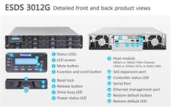 INFORTREND (ESDS 3012G) 2U, 1x host board sloty, 1x6G SAS exp.,12xHDD bay, Single Controller, 1x2GB, 2x PWS