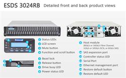 INFORTREND (ESDS 3024REB) 2U, 8x 1G iSCSI + 2x host board, 2x6G SAS exp.,24xHDD bay 2,5", Dual Con., 2x2GB,BBU
