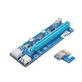 Akyga Riser PCI-E 1x - 16x/6-pin/2x USB3.0 červená a modrá dioda, 55cm, 15cm