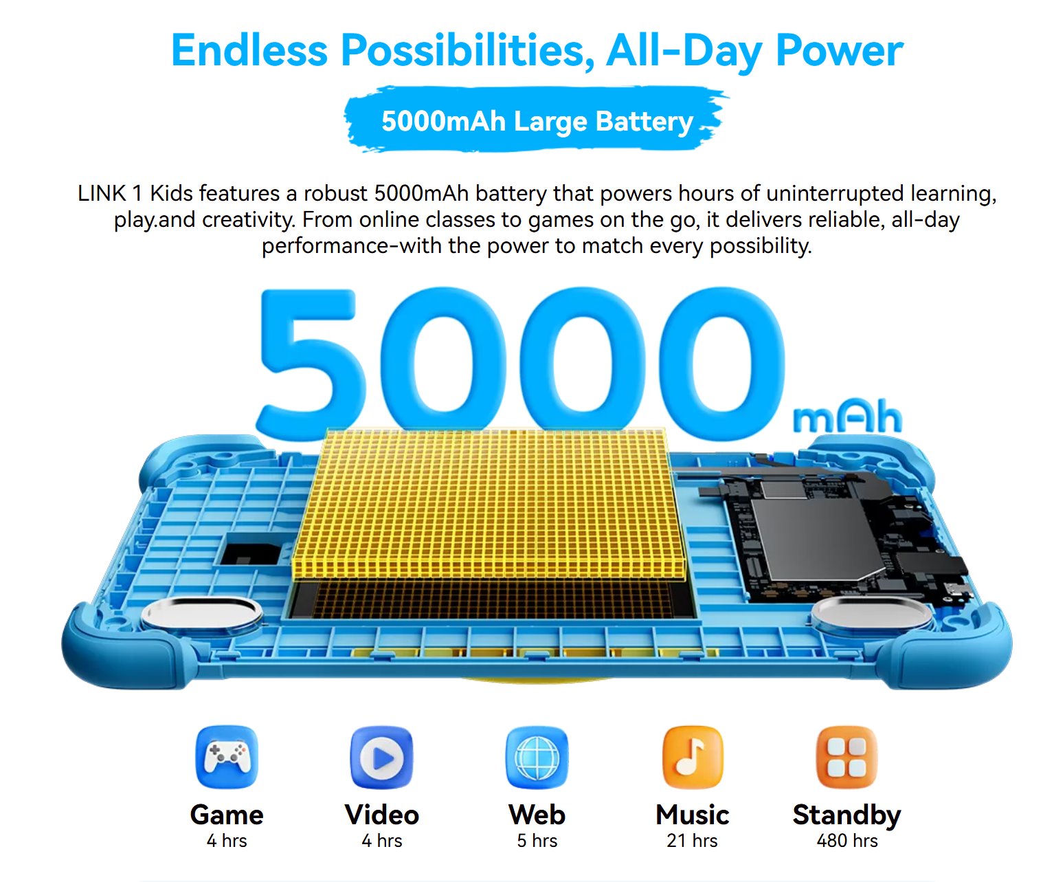 BLACKVIEW LINK 1 Kids BLUE 8.68"IPS 1340x800,4/64GB,Quad-core 2.0GHz,5+8MP,5000mAh,WiFi6,BT 5.0,Android 16