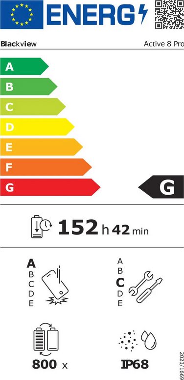 BLACKVIEW Rugged Tab Active 8 Pro LTE 10.36",BLACK,MT6789 2.2GHz,8GB/256GB,NFC,HD+2000x12000(60hz),22000mAh,Andr 14