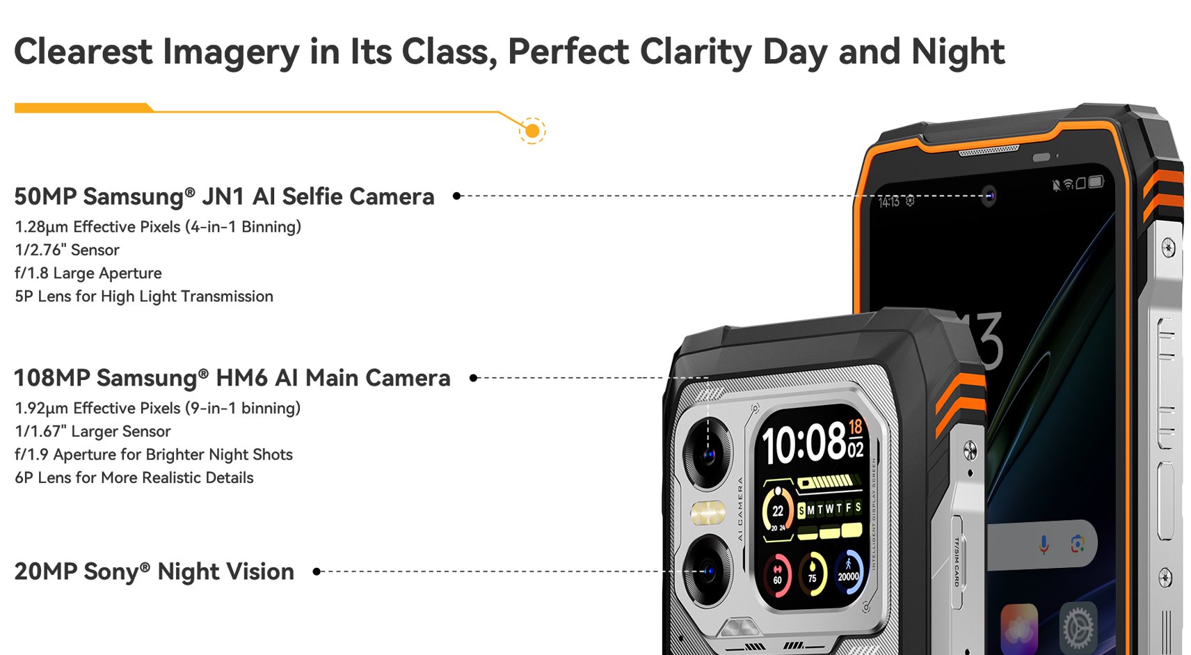 BLACKVIEW Rugged XPLORE 1X 5G Rugged 6.78",FHD 2460x1080,12+256GB,Octa-core 2.4Ghz,50+64MP+20MP,Night,20000mAh,Andr 15