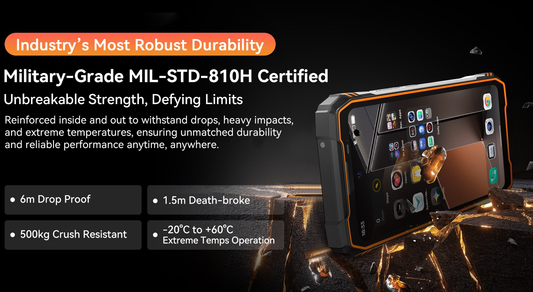 BLACKVIEW Rugged XPLORE 1X 5G Rugged 6.78",FHD 2460x1080,12+256GB,Octa-core 2.4Ghz,50+64MP+20MP,Night,20000mAh,Andr 15