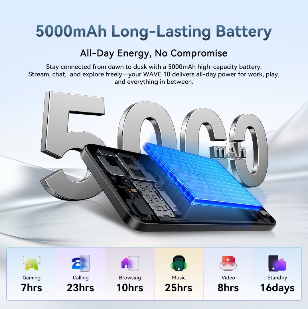 BLACKVIEW WAVE 10 LTE 6.88" BLACK,HD IPS 720x1640,8+128GB,UMS9230E Octa Core 1.6GHz,13MP/32MP,FaceID,5000mAh,Android 16