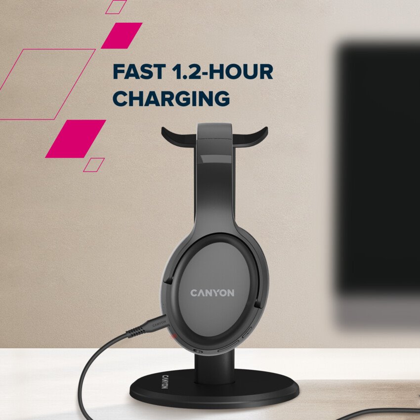 Canyon gaming headset CND-SGHS7