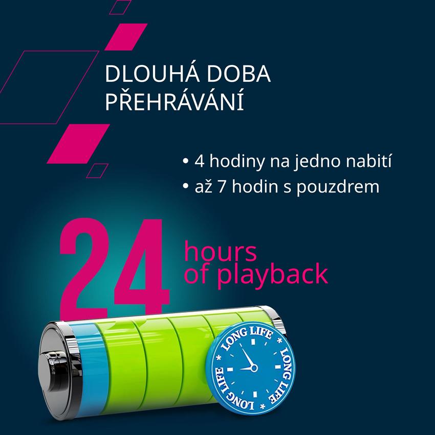 CANYON OnGO 4 Mini TWS BT sluchátka s mikrofonem, BT V5.3 JL 6983D2, pouzdro 180mAh+30mAh až 24h, fialová