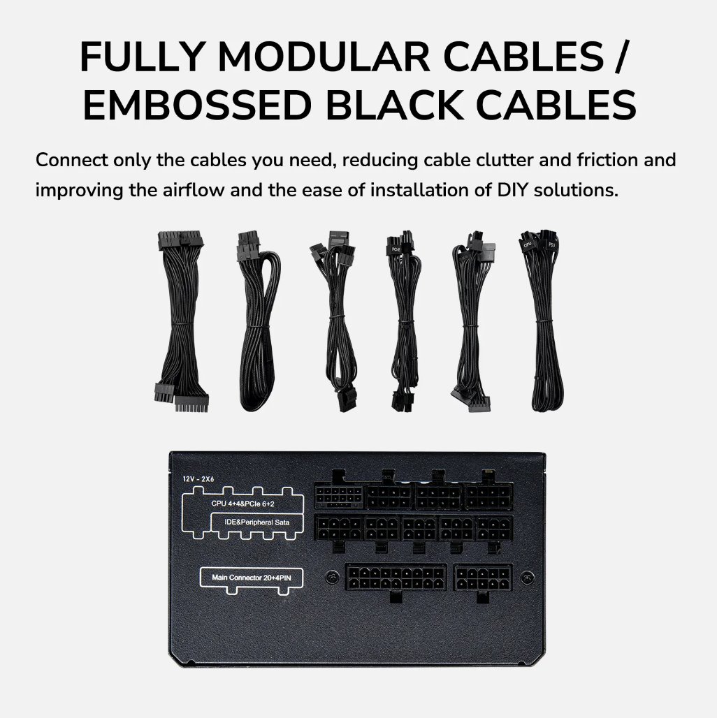 COUGAR PC zdroj GR 750W 80+ Gold, Fully modular