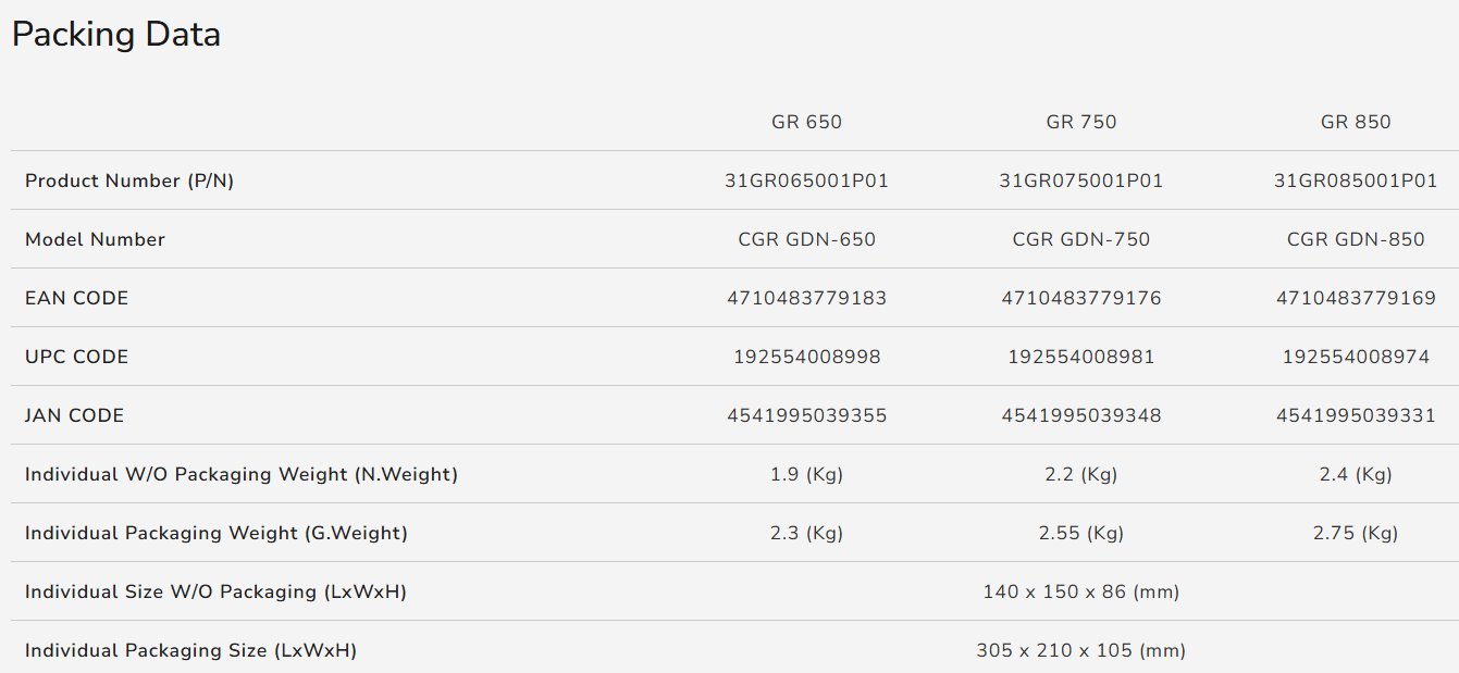 COUGAR PC zdroj GR 850W 80+ Gold, Fully modular