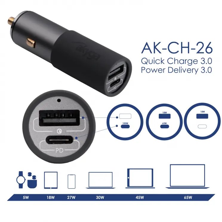 Akyga Nabíječka do auta USB-A + 3x USB-C PD 5-20V / max. 5A 100W Quick Charge 3.0 GaN