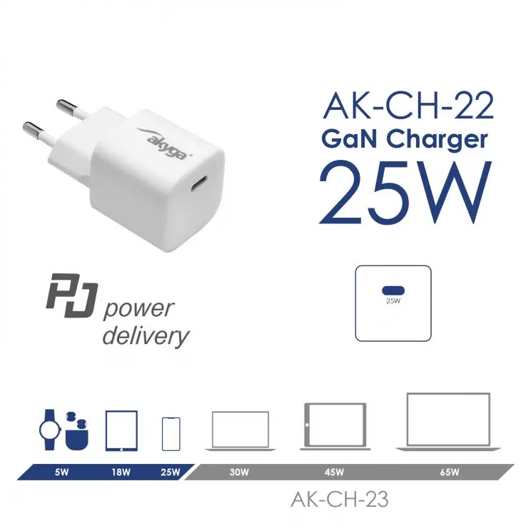 Akyga Nabíječka univerzální USB-C PD 5-12V / max. 3A 25W Quick Charge 3.0 GaN, bílá