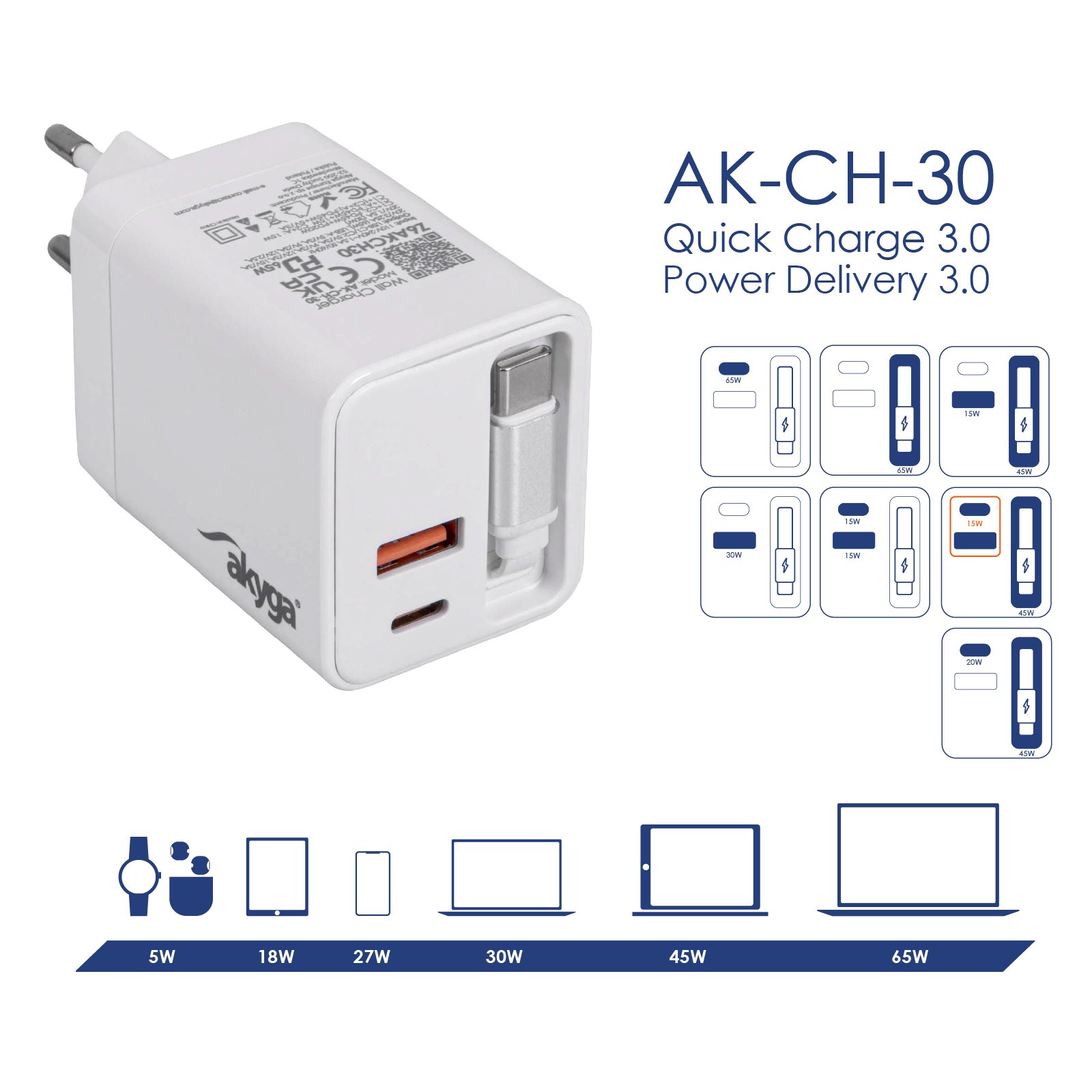 Akyga USB Nabíječka AK-CH-30 USB-A + 2x USB-C PD 5-20V / max. 3.25A 65W Quick Charge 3.0 GaN