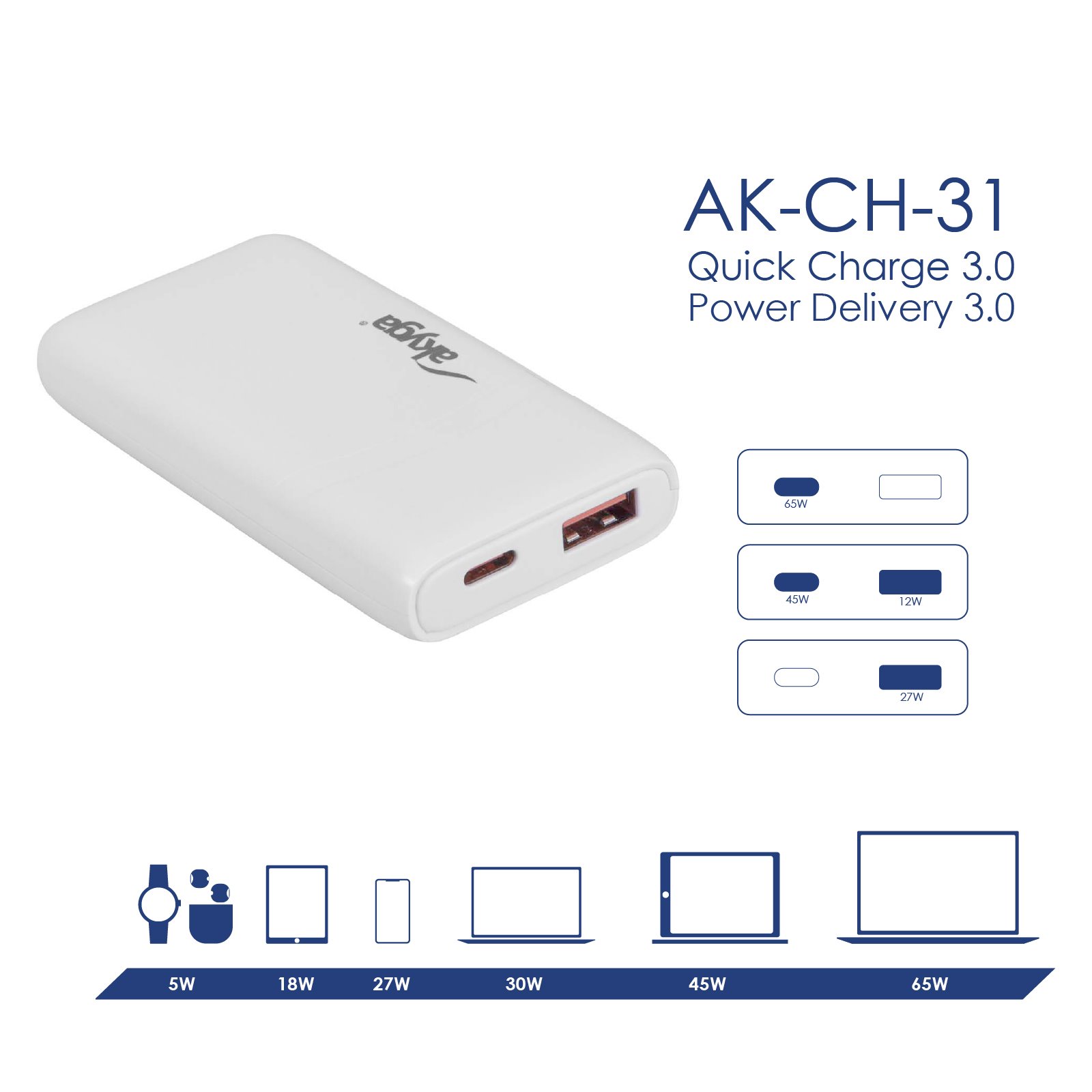 Akyga USB Nabíječka AK-CH-31 USB-A + USB-C PD 5-20V / max. 3.25A 65W Quick Charge 4+ GaN