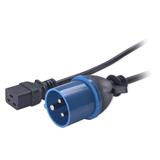 APC Power Cord, C19 to IEC309 16A, 2.5m