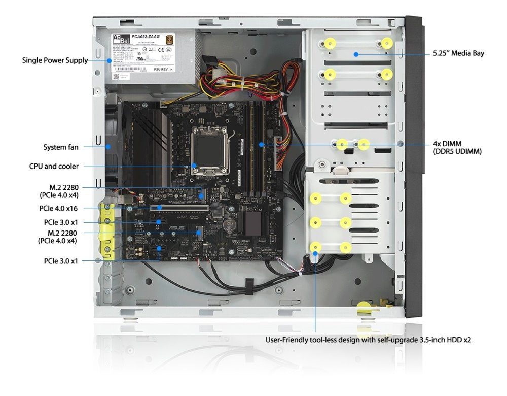 ASUS WS EC E500A, AM5, 4xDDR5, 3xPCIe, 1x2.5"/3x3.5", 2xM.2, 2.5Gb LAN, 750W, Tower 3U