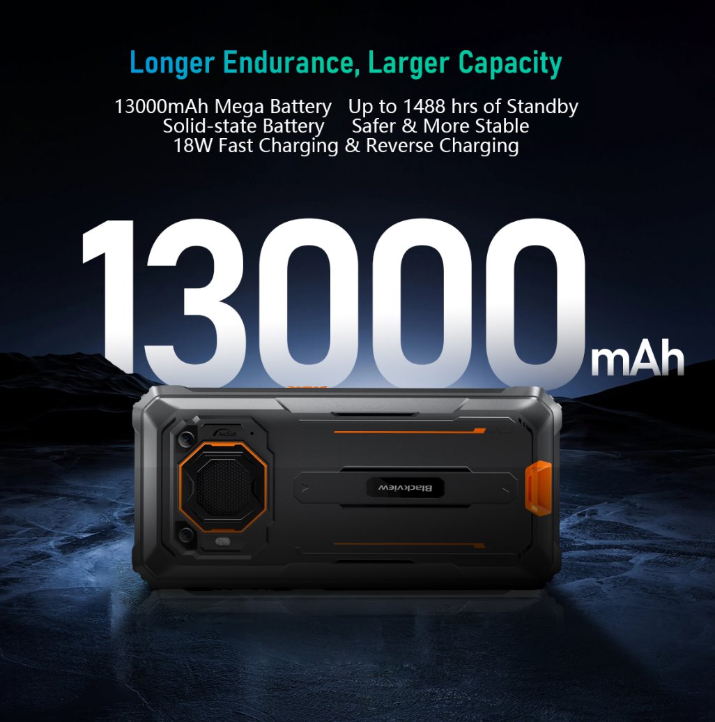 BLACKVIEW BV6200Pro 6.56" HD+ Helip P35 (Octacore 2.3Ghz) 6GB+128GB DS TF Card (1Tb Max) CAM 8+13+0.3MP 13000mAh IP68&IP