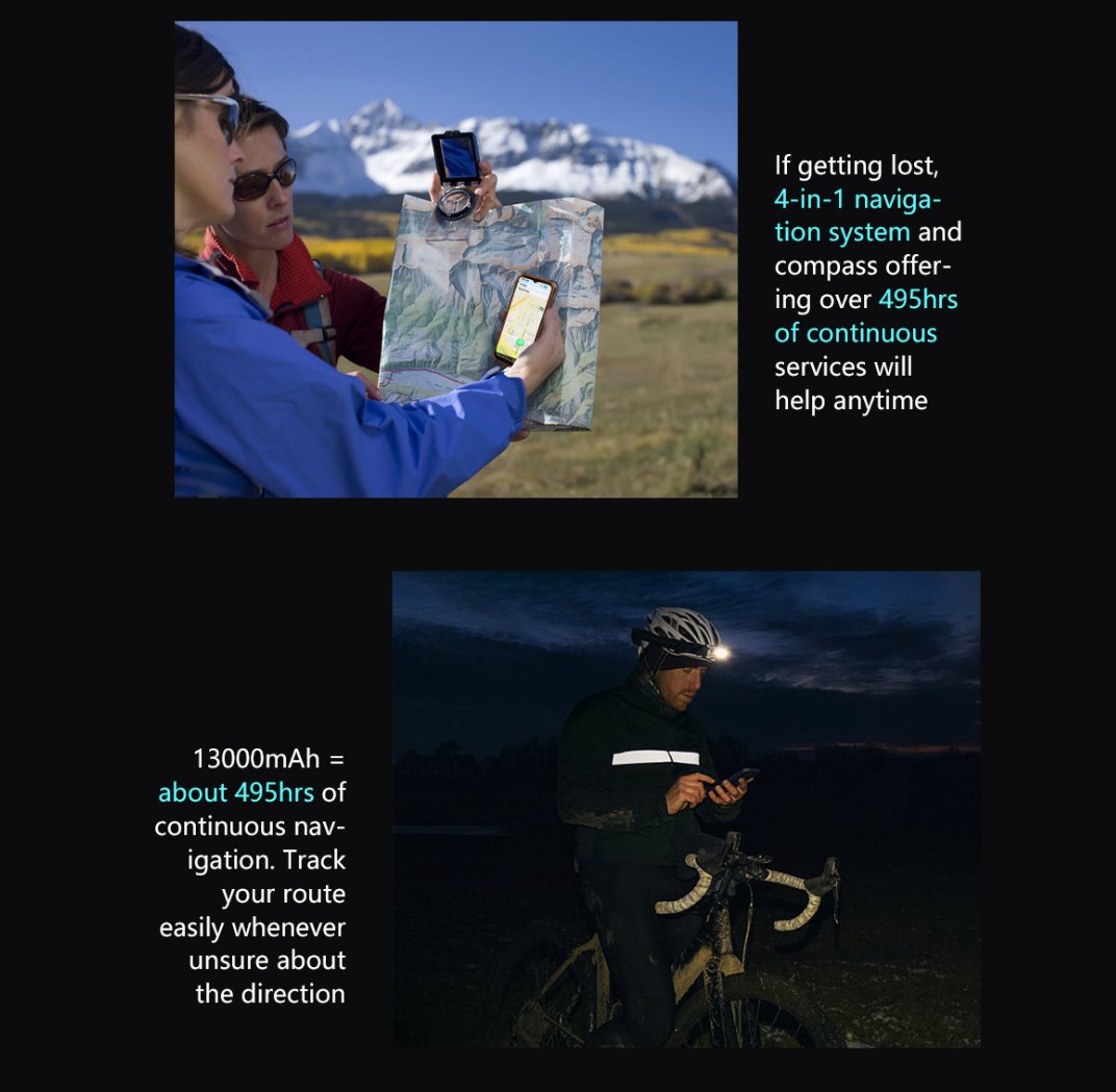 BLACKVIEW BV6200Pro 6.56" HD+ Helip P35 (Octacore 2.3Ghz) 6GB+128GB DS TF Card (1Tb Max) CAM 8+13+0.3MP 13000mAh IP68&IP