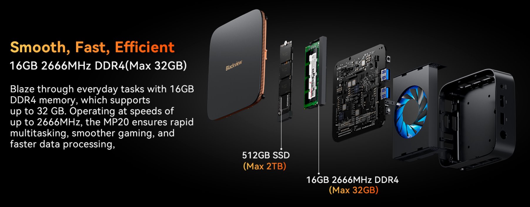 BLACKVIEW miniPC MP20 AMD Ryzen 3300U 3.5HGz 16/512GB,WiFi 6,BT 5.2,RJ45,2xUSB 3.0,2xUSB 2.0,1xHDMI,1xDP,W11Pro