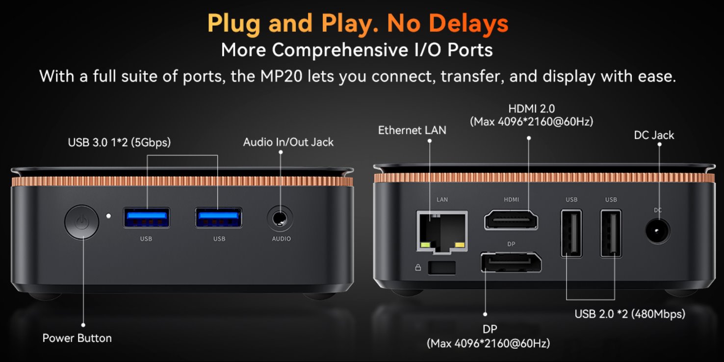 BLACKVIEW miniPC MP20 AMD Ryzen 3300U 3.5HGz 16/512GB,WiFi 6,BT 5.2,RJ45,2xUSB 3.0,2xUSB 2.0,1xHDMI,1xDP,W11Pro