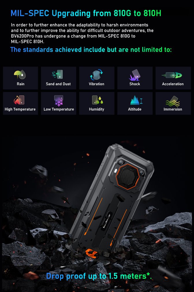BLACKVIEW Rugged BV6200Pro 6.56",HD+ Helip P35 Octacore 2.3Ghz,6GB+128GB,CAM 8+13+0.3MP,13000mAh,IP68&IP