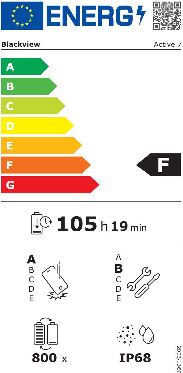 BLACKVIEW Rugged Tab Active 7 LTE 8GB/128GB 11",BLACK,Helio G81 Octa-core 2.0GHz,13MP/16MP+20MP,Night vision,Android 15