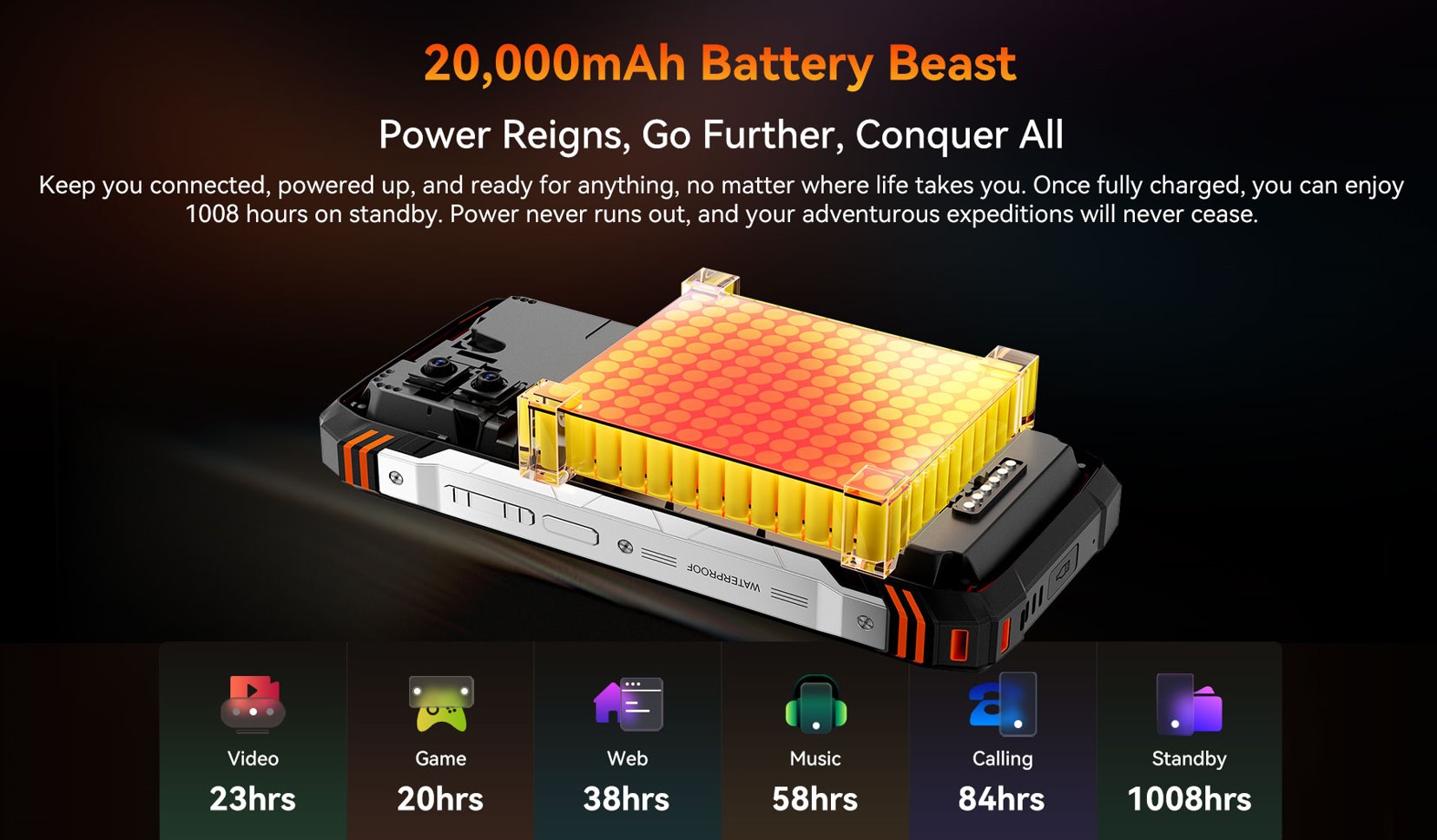 BLACKVIEW Rugged XPLORE 1 WT 5G Rugged 6.78",FHD 2460x1080,12+256GB,Octa-core 2.4Ghz,50+64MP+20MP,Night,20000mAh,Andr 15