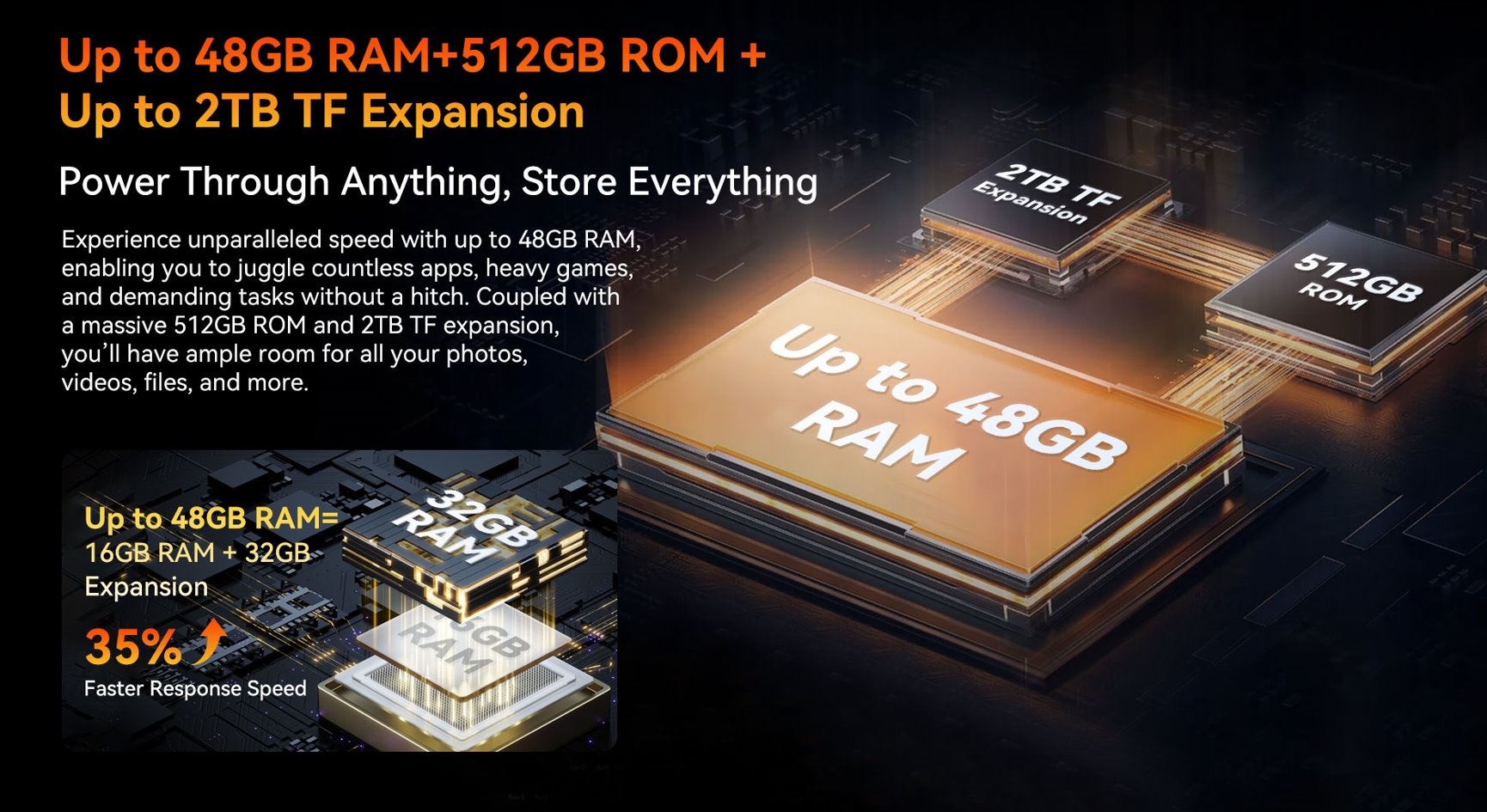 BLACKVIEW Rugged XPLORE 1 WT 5G Rugged 6.78",FHD 2460x1080,12+256GB,Octa-core 2.4Ghz,50+64MP+20MP,Night,20000mAh,Andr 15