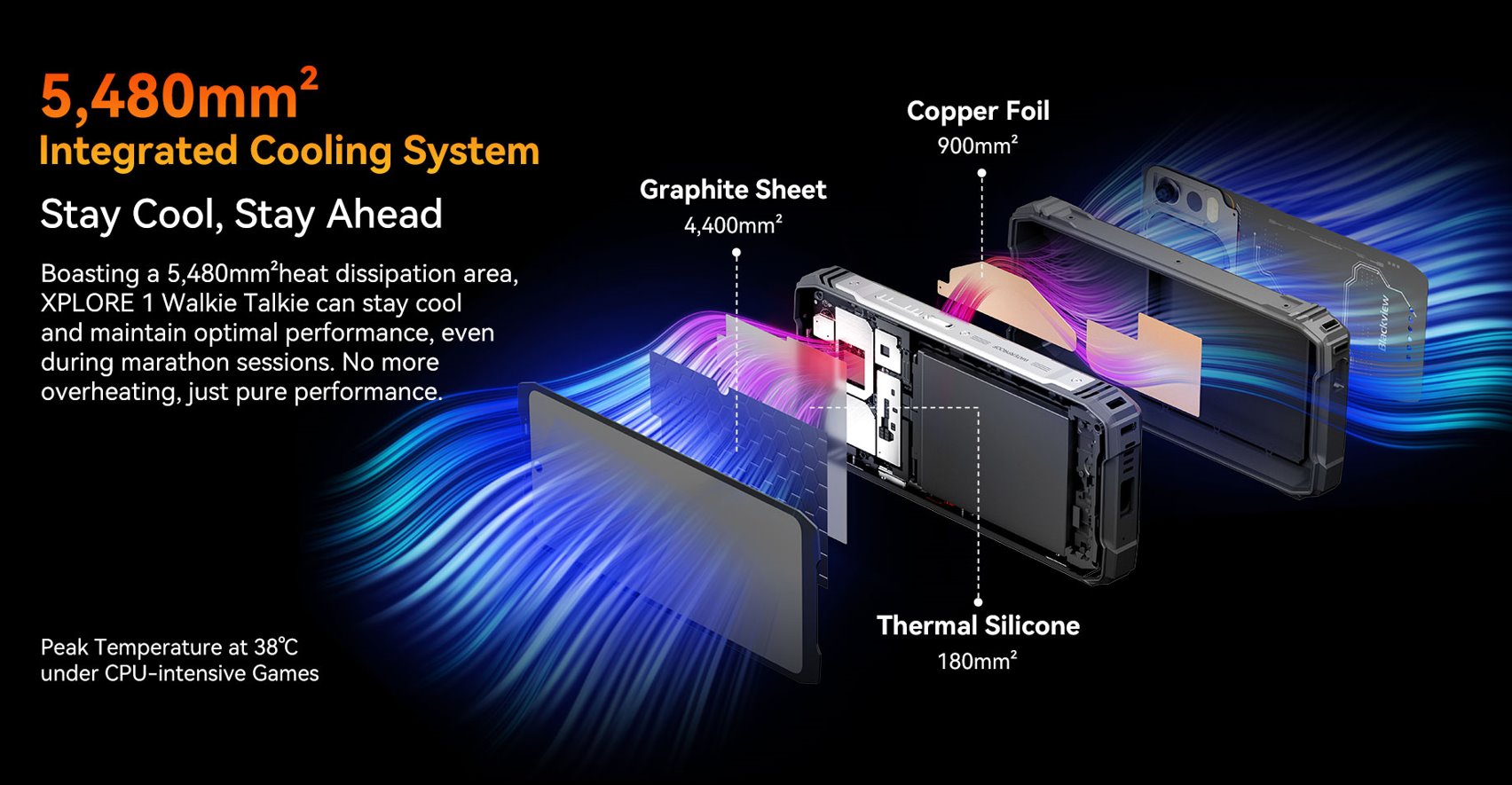 BLACKVIEW Rugged XPLORE 1 WT 5G Rugged 6.78",FHD 2460x1080,12+256GB,Octa-core 2.4Ghz,50+64MP+20MP,Night,20000mAh,Andr 15
