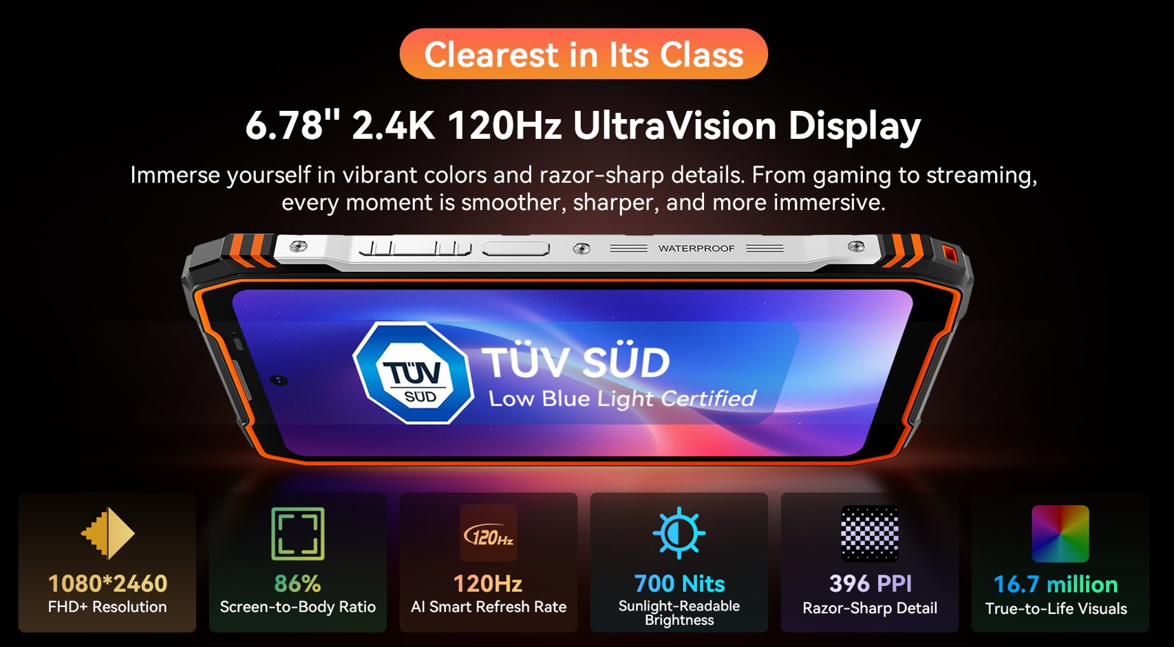 BLACKVIEW Rugged XPLORE 1X 5G 6.78",FHD 2460x1080,12+256GB,Octa-core 2.4Ghz,50+64MP+20MP,Night,20000mAh,Andr 15