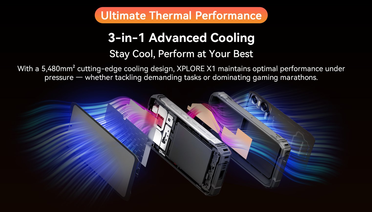 BLACKVIEW Rugged XPLORE 1X 5G Rugged 6.78",FHD 2460x1080,12+256GB,Octa-core 2.4Ghz,50+64MP+20MP,Night,20000mAh,Andr 15