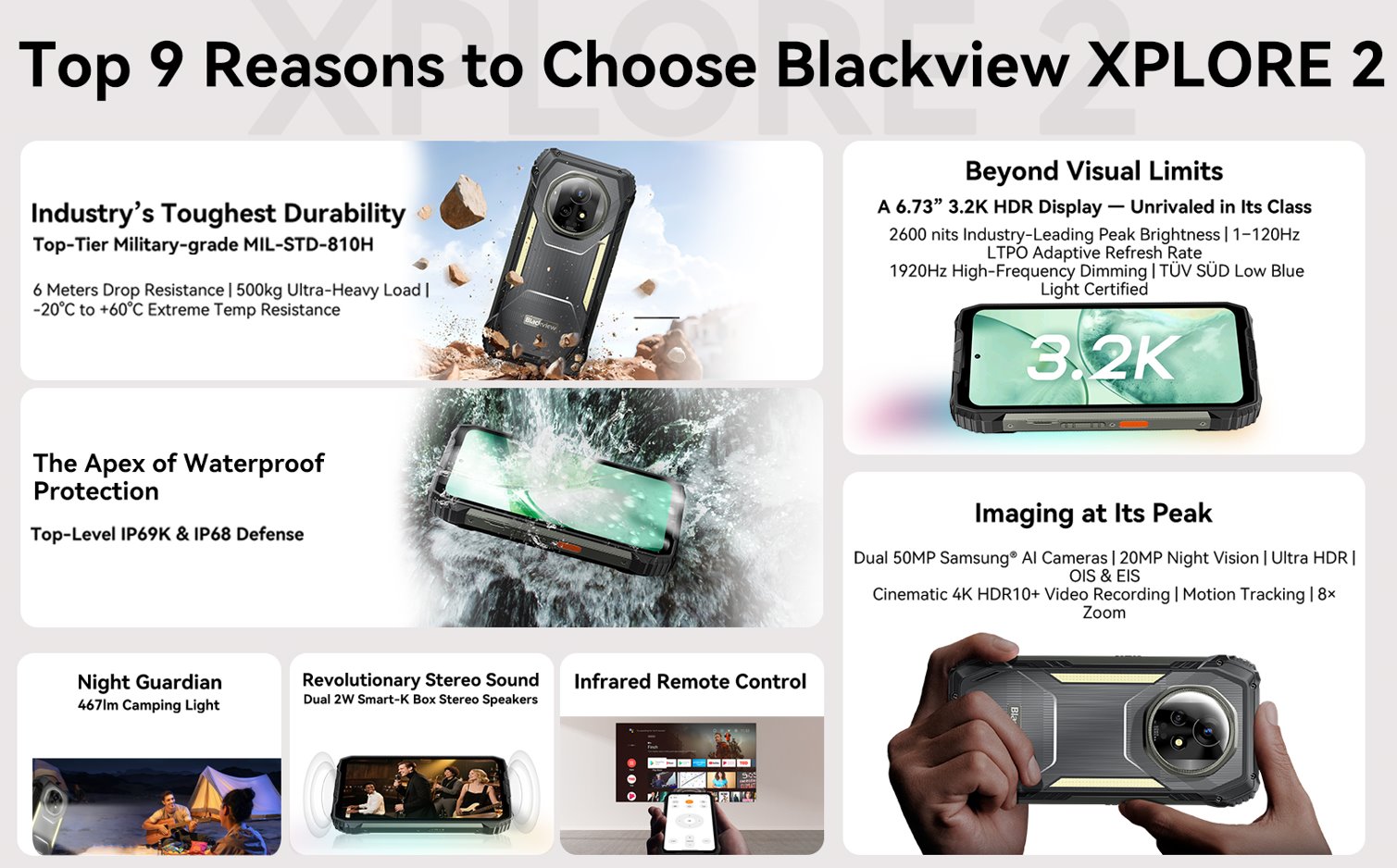 BLACKVIEW Rugged XPLORE 2 BLACK,6.73" AMOLED 3200x1440 120Hz 12/256Gb MT 8300 Octa-Core 3.35GHz,50+20MP,Night Vision