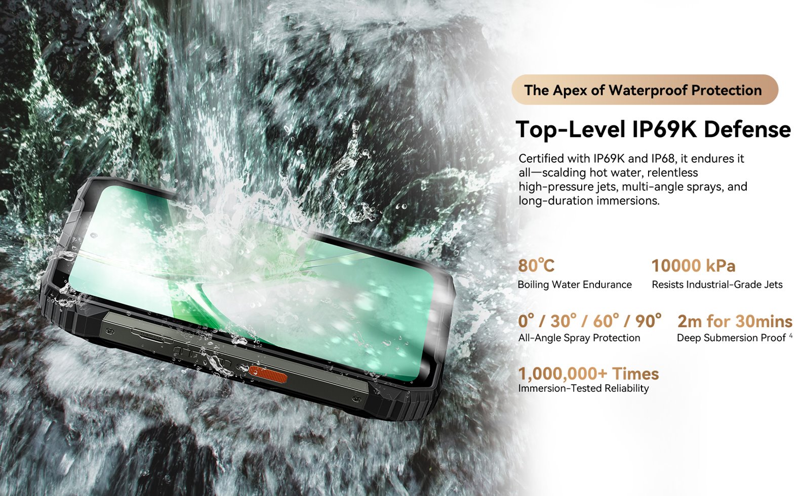 BLACKVIEW Rugged XPLORE 2 BLACK,6.73" AMOLED 3200x1440 120Hz 12/256Gb MT 8300 Octa-Core 3.35GHz,50+20MP,Night Vision