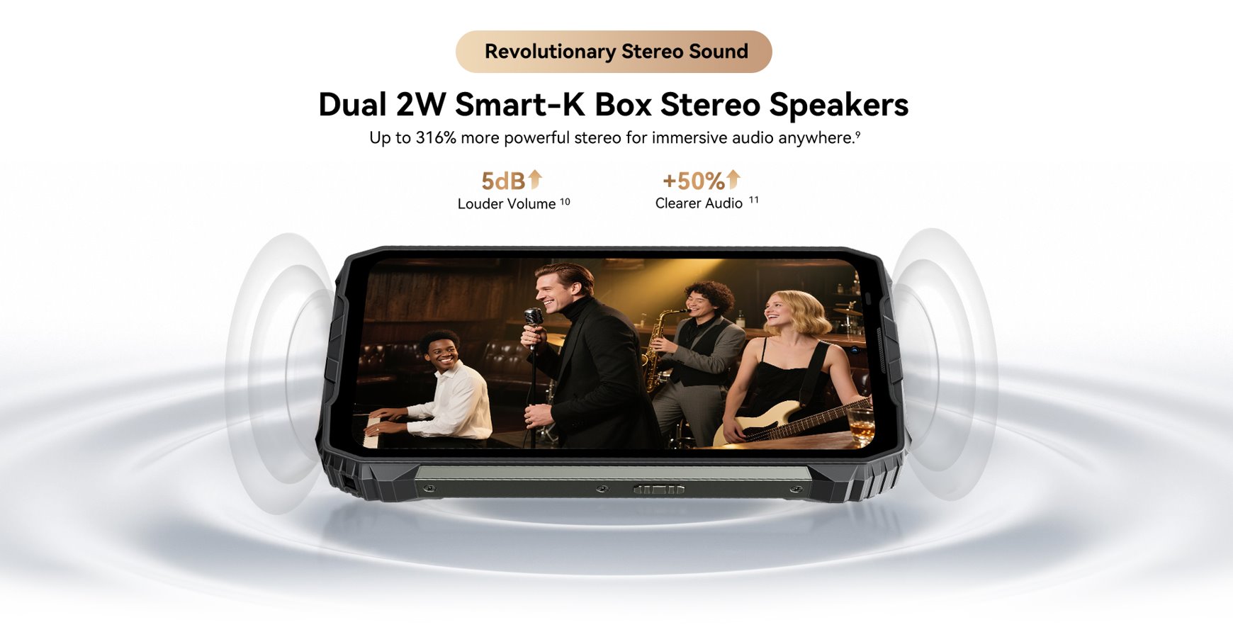 BLACKVIEW Rugged XPLORE 2 BLACK,6.73" AMOLED 3200x1440 120Hz 12/256Gb MT 8300 Octa-Core 3.35GHz,50+20MP,Night Vision