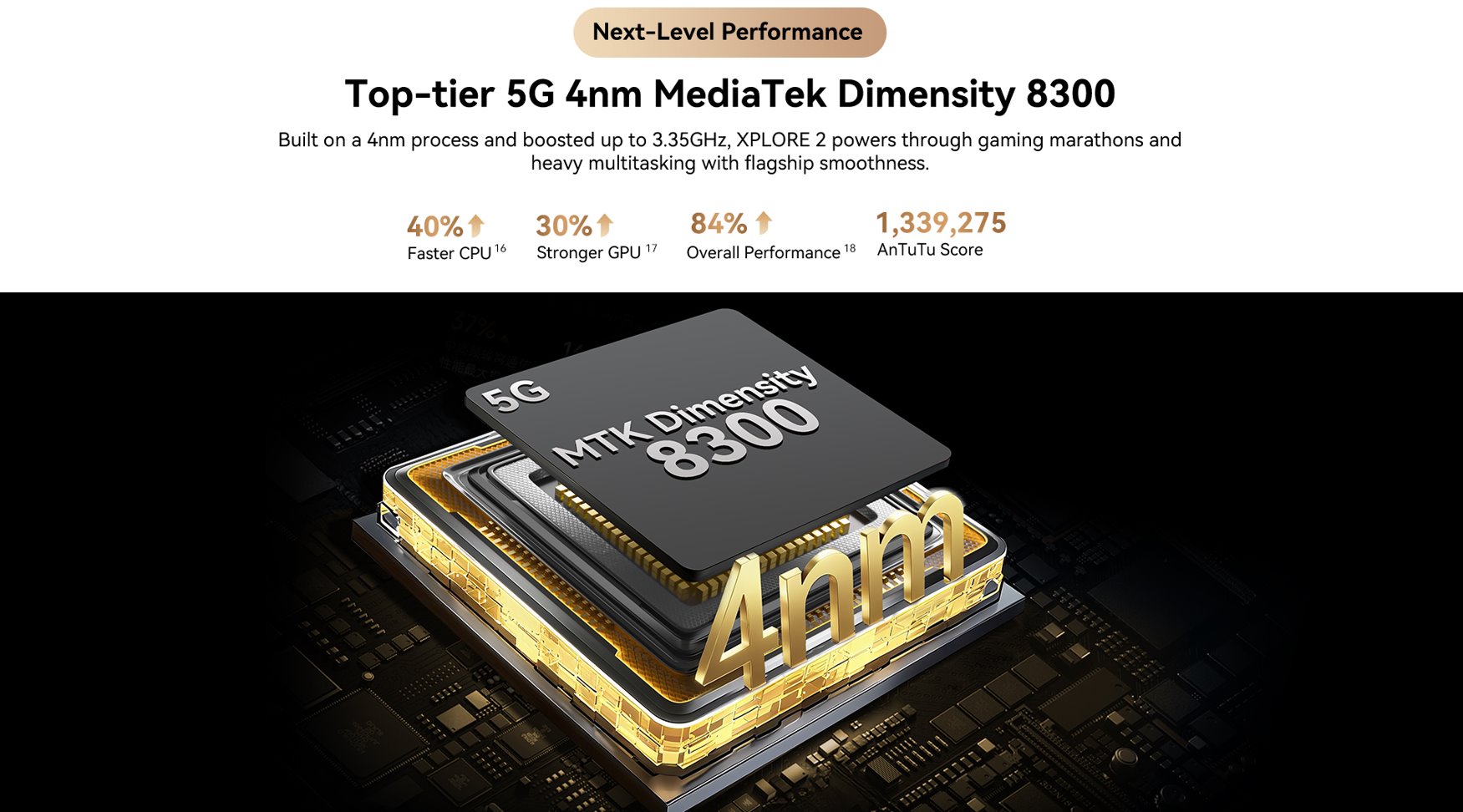 BLACKVIEW Rugged XPLORE 2 BLACK,6.73" AMOLED 3200x1440 120Hz 12/256Gb MT 8300 Octa-Core 3.35GHz,50+20MP,Night Vision