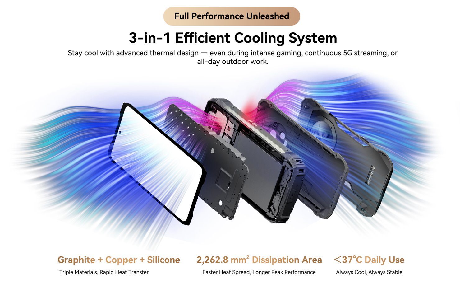 BLACKVIEW Rugged XPLORE 2 BLACK,6.73" AMOLED 3200x1440 120Hz 12/256Gb MT 8300 Octa-Core 3.35GHz,50+20MP,Night Vision