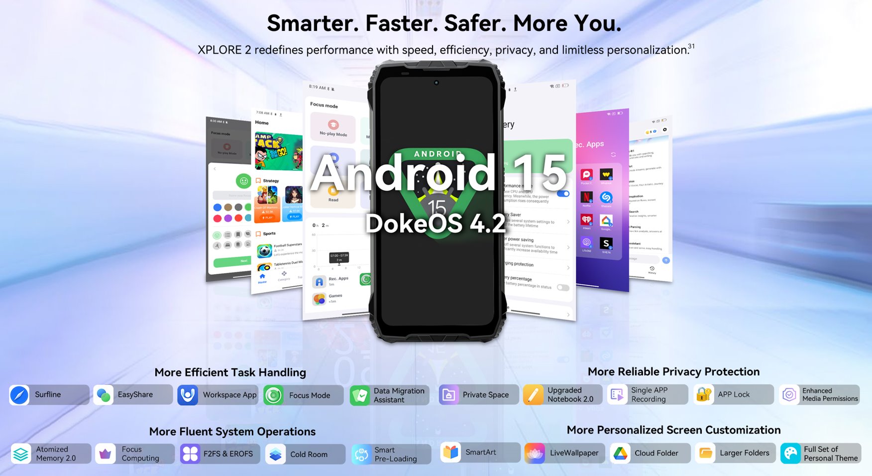 BLACKVIEW Rugged XPLORE 2 BLACK,6.73" AMOLED 3200x1440 120Hz 12/256Gb MT 8300 Octa-Core 3.35GHz,50+20MP,Night Vision