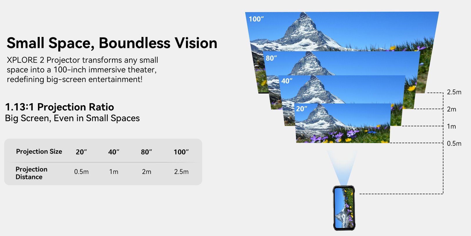 BLACKVIEW Rugged XPLORE 2 Projector BLACK,6.73" AMOLED 3200x1440 120Hz 12/256Gb MT 8300 Octa-Core 3.35GHz,50+20MP,NightV