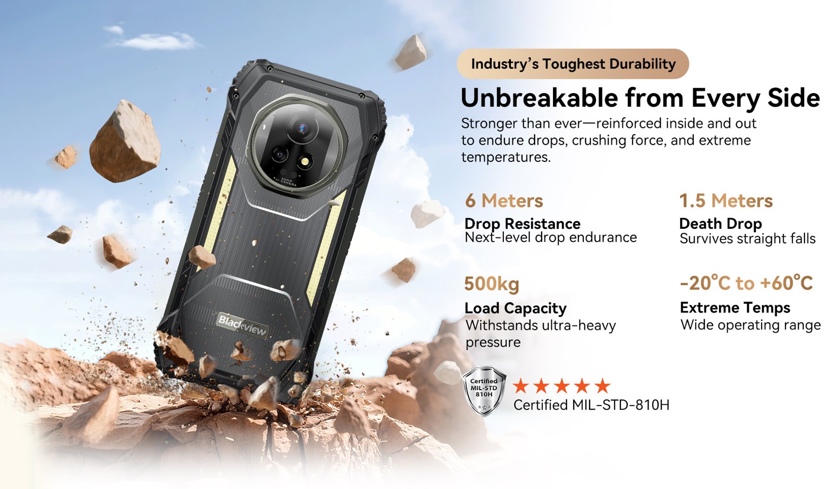 BLACKVIEW Rugged XPLORE 2 Projector BLACK,6.73" AMOLED 3200x1440 120Hz 12/256Gb MT 8300 Octa-Core 3.35GHz,50+20MP,NightV