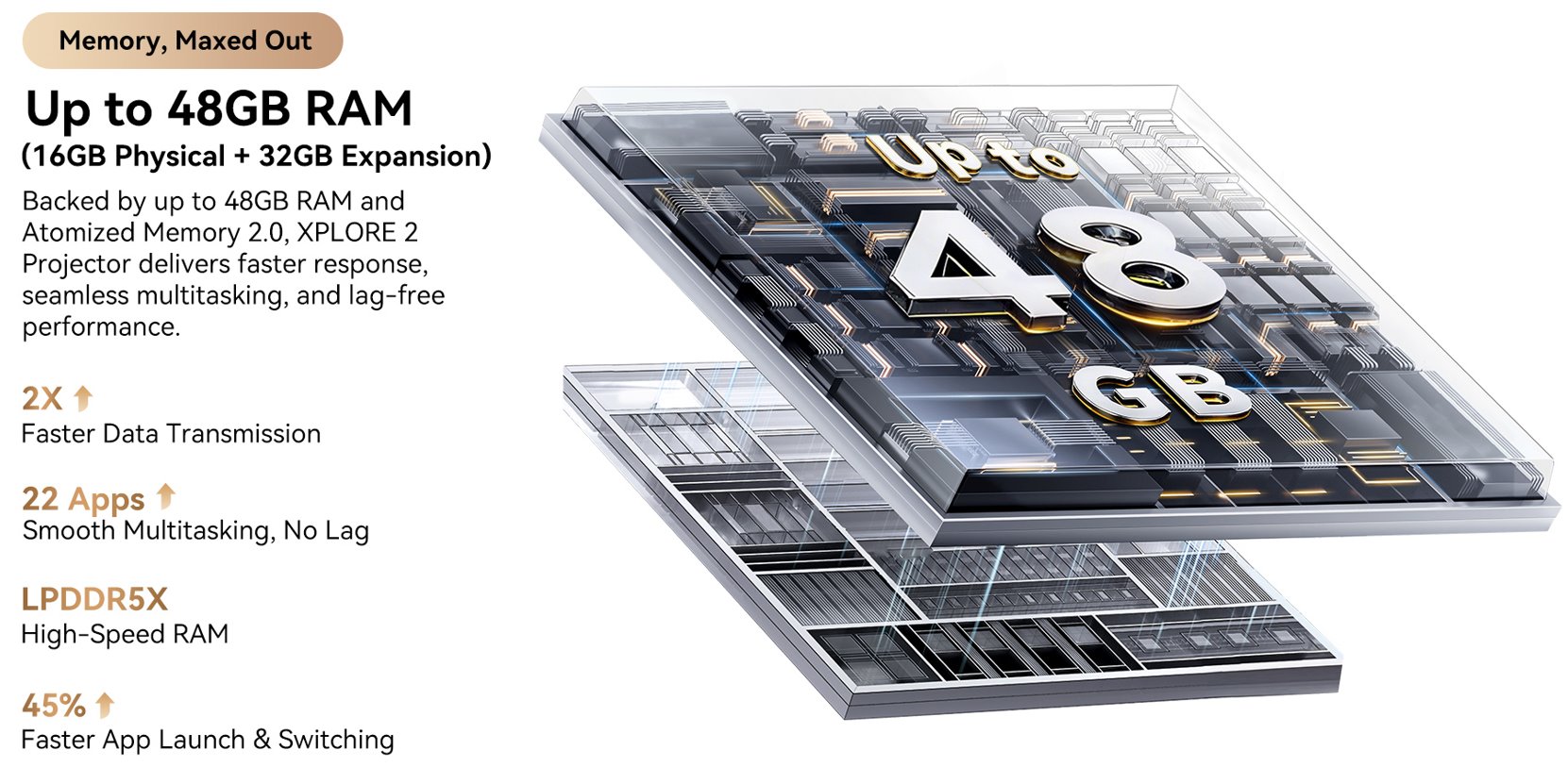 BLACKVIEW Rugged XPLORE 2 Projector BLACK,6.73" AMOLED 3200x1440 120Hz 12/256Gb MT 8300 Octa-Core 3.35GHz,50+20MP,NightV