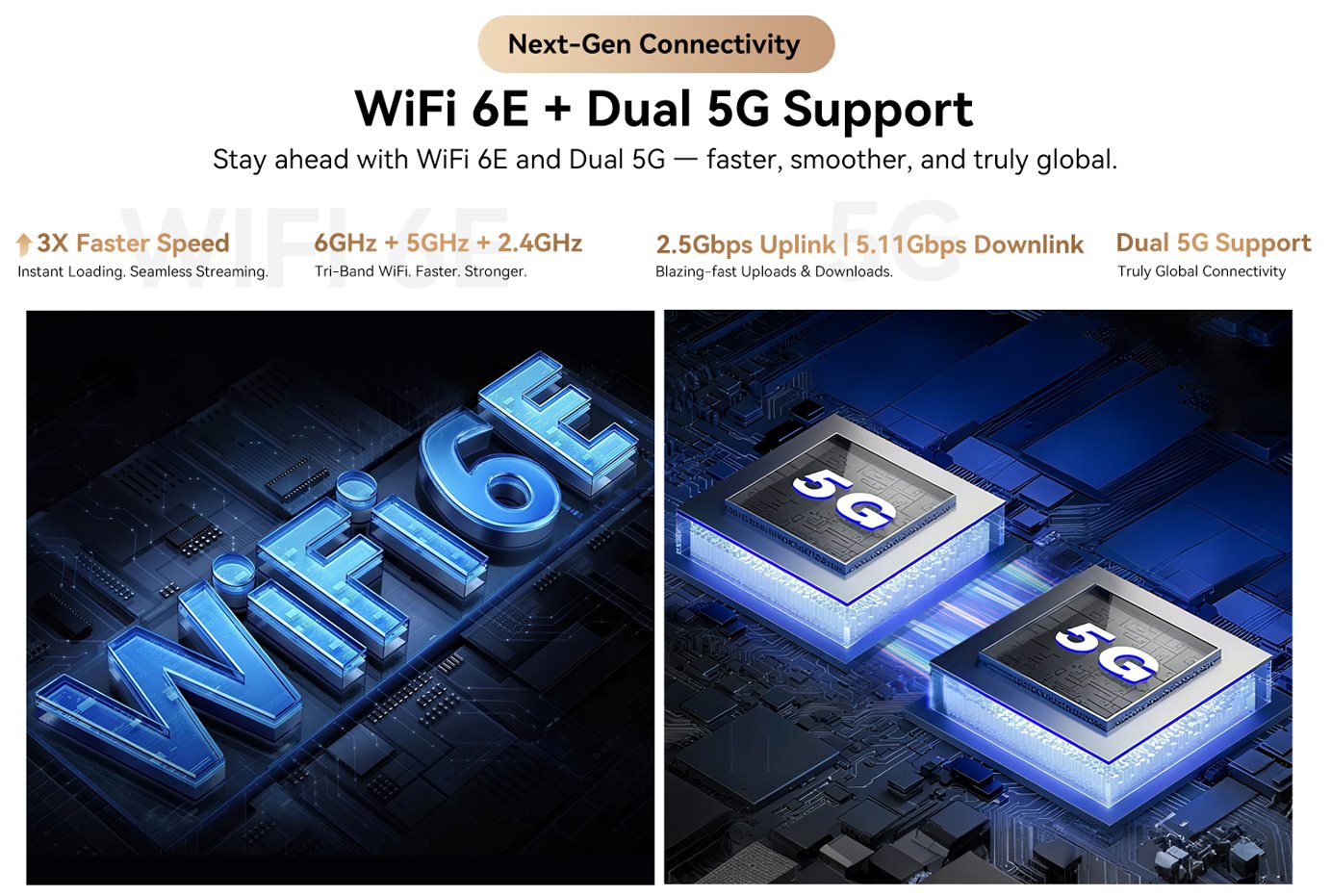 BLACKVIEW Rugged XPLORE 2 Projector BLACK,6.73" AMOLED 3200x1440 120Hz 12/256Gb MT 8300 Octa-Core 3.35GHz,50+20MP,NightV