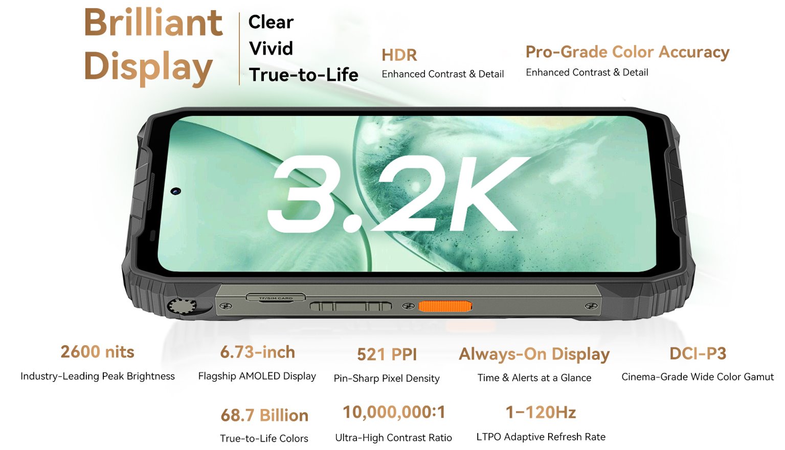 BLACKVIEW Rugged XPLORE 2 Projector BLACK,6.73" AMOLED 3200x1440 120Hz 16/1TB MT 8300 Octa-Core 3.35GHz,50+20MP,NightV