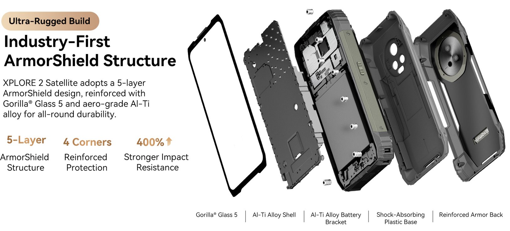 BLACKVIEW Rugged XPLORE 2 Satellite 5G 6.73" BLACK,AMOLED 3200x1440,Octa-Core 3.35GHz,50MP&50+20MP,20000mAh,Android 15