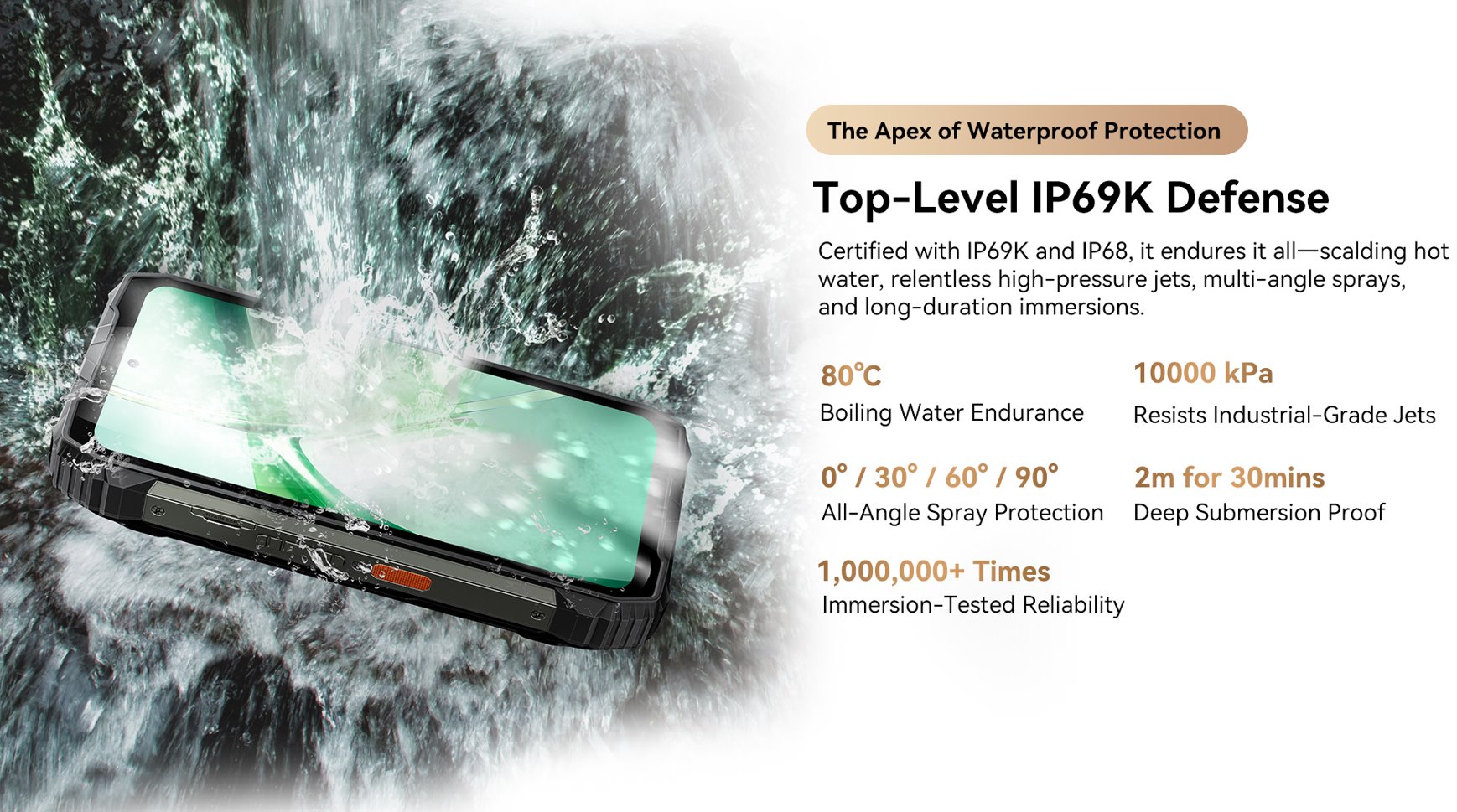 BLACKVIEW Rugged XPLORE 2 Satellite 5G 6.73" BLACK,AMOLED 3200x1440,Octa-Core 3.35GHz,50MP&50+20MP,20000mAh,Android 15
