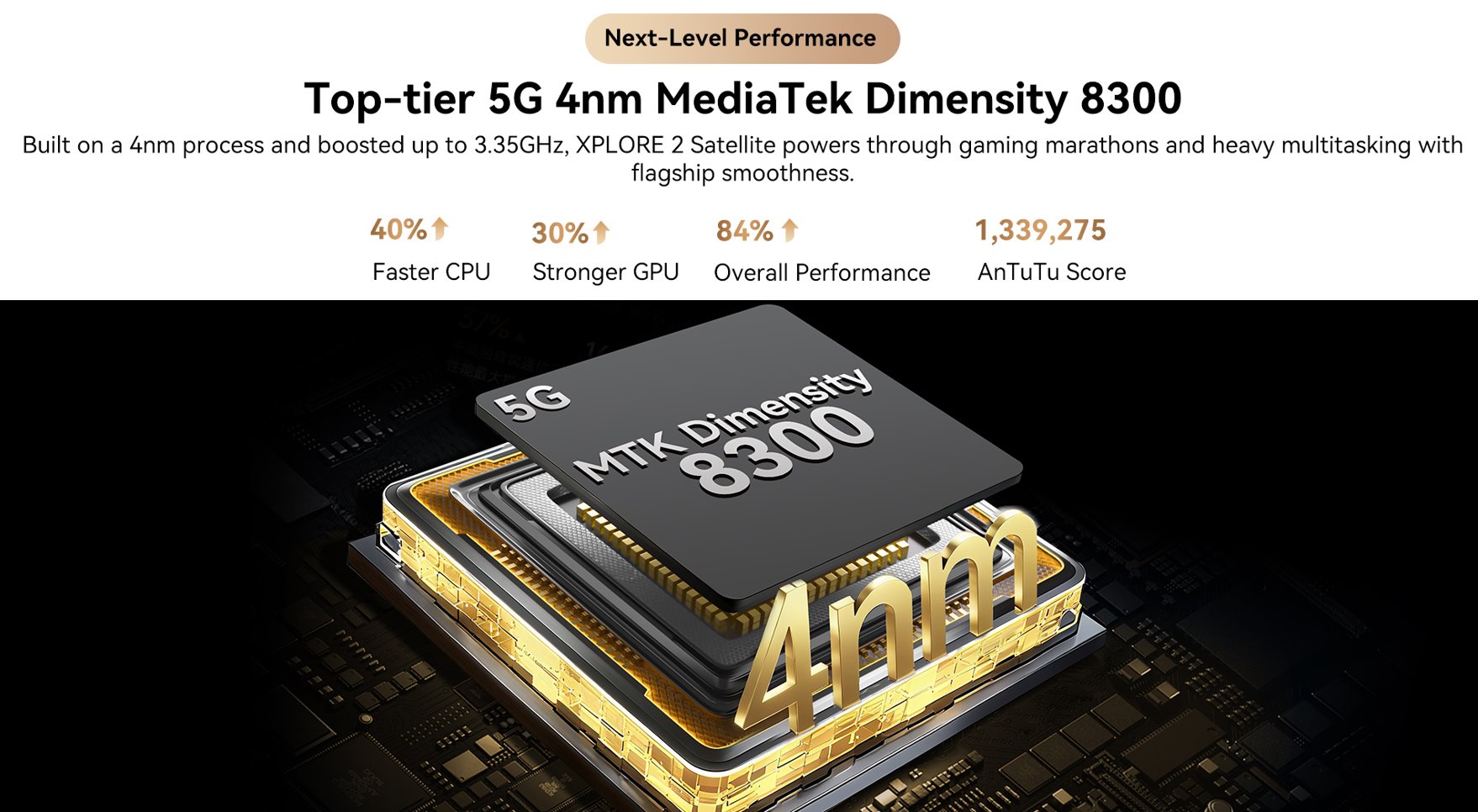 BLACKVIEW Rugged XPLORE 2 Satellite 5G 6.73" BLACK,AMOLED 3200x1440,Octa-Core 3.35GHz,50MP&50+20MP,20000mAh,Android 15