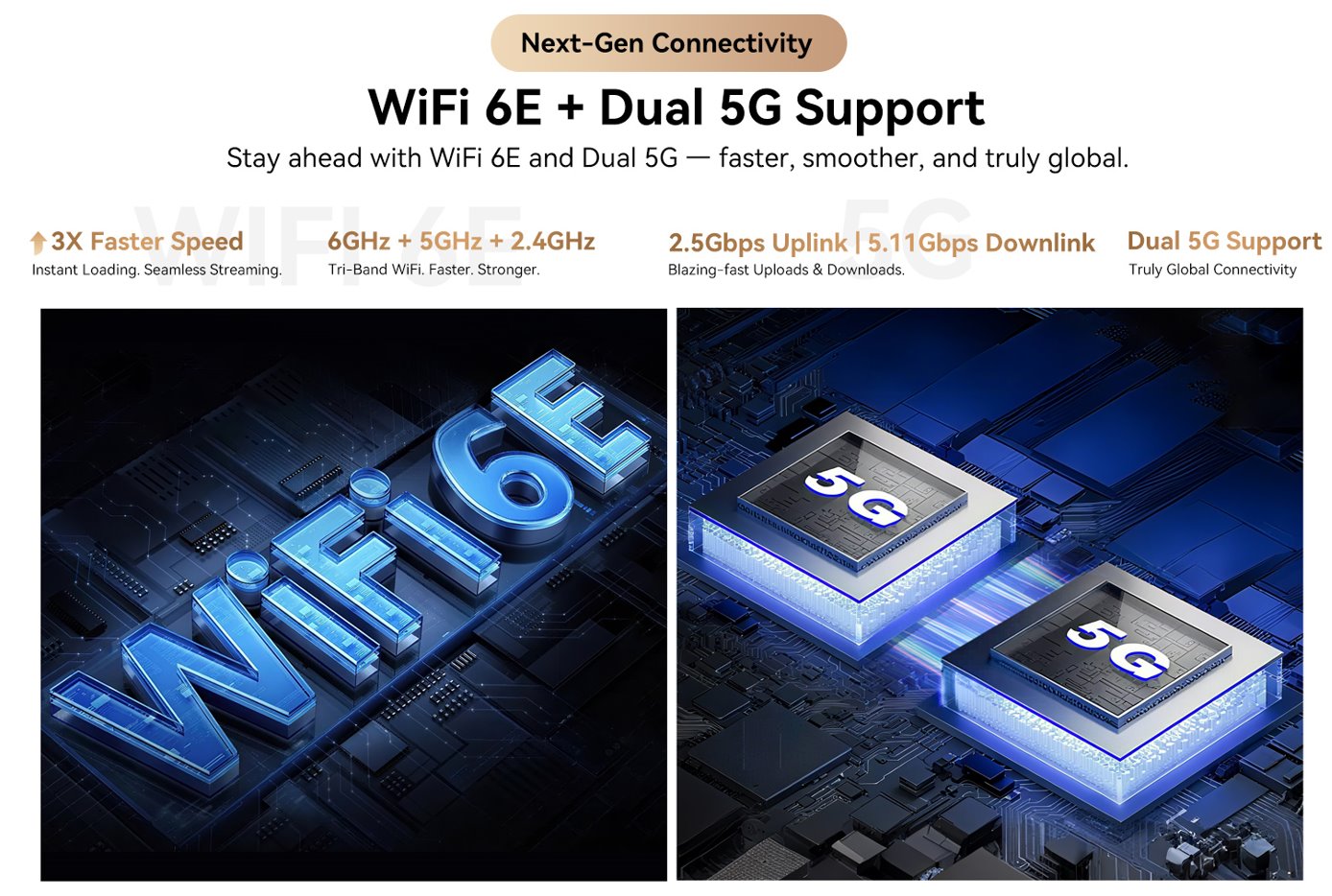 BLACKVIEW Rugged XPLORE 2 Satellite 5G 6.73" BLACK,AMOLED 3200x1440,Octa-Core 3.35GHz,50MP&50+20MP,20000mAh,Android 15