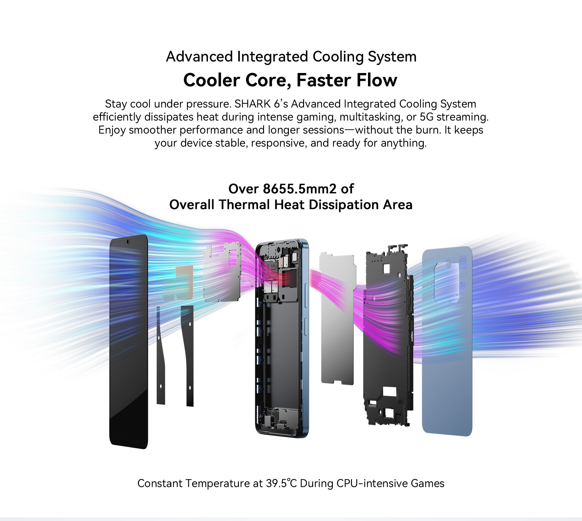 BLACKVIEW SHARK 6 5G 6.88" BLACK,FHD 1640x720,4+128GB,T8100 octa-core up to 2.2GHz,13MP/8MP&16+2MP,5000mAh,Android 15