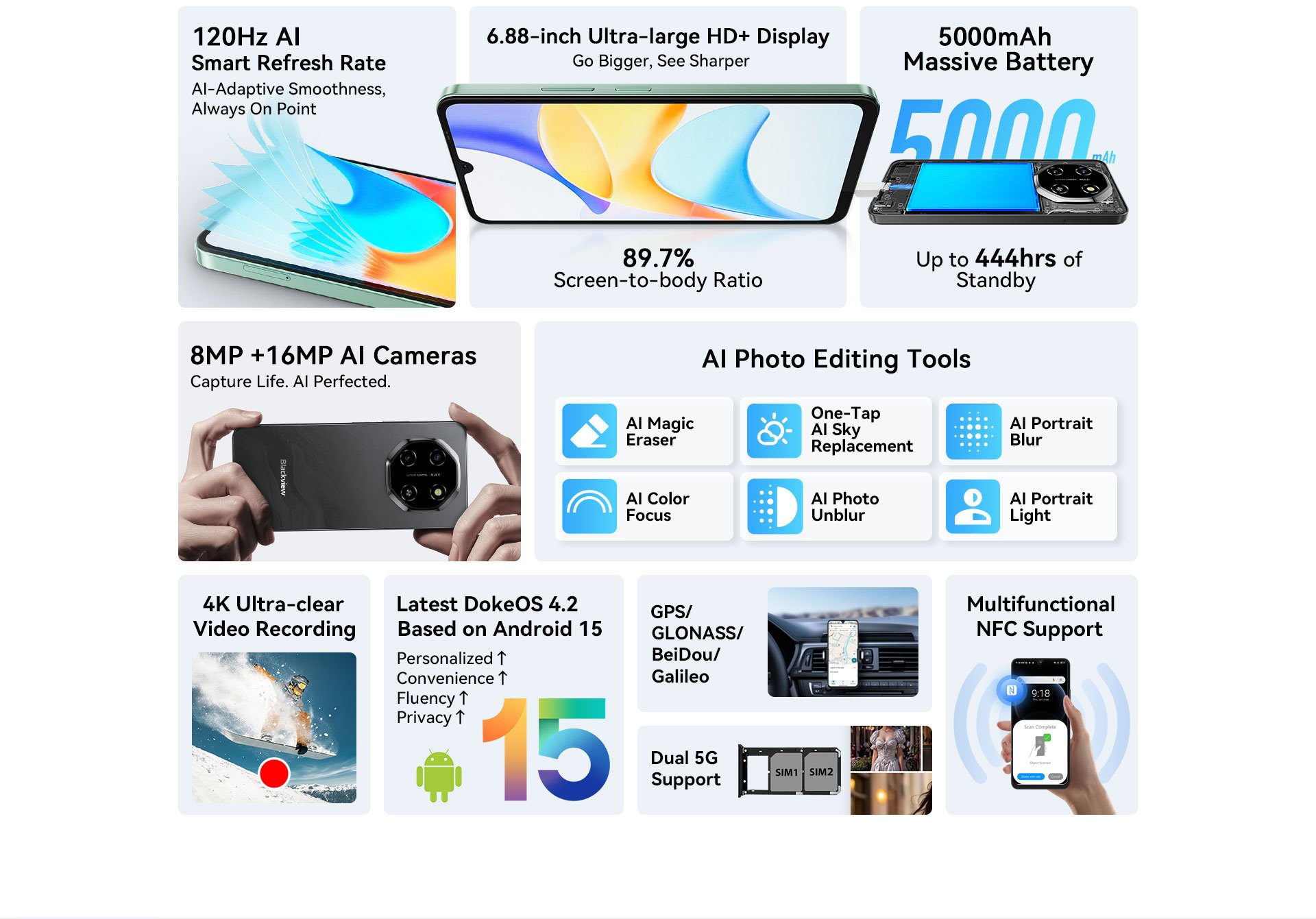 BLACKVIEW SHARK 6 5G 6.88" BLUE,FHD 1640x720,4+128GB,T8100 octa-core up to 2.2GHz,13MP/8MP&16+2MP,5000mAh,Android 15