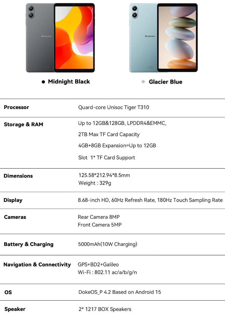BLACKVIEW Tab LINK 2 WiFi 4/128GB 8.68" MIDNIGHT BLACK,HD+ 1340x800(60Hz),Unisoc T310 Quad-core 2.0GHz,5+8MP Cam,Android