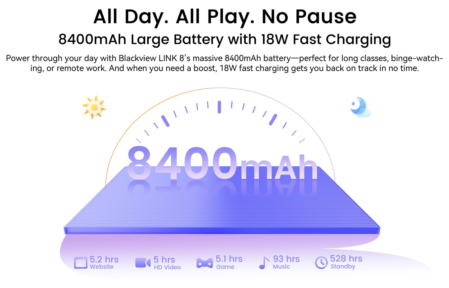 BLACKVIEW Tab LINK 8 SET WiFi 12.7" PURPLE,2176x1600,6GB+256GB,G100 Octa-core 2.2GHz,13MP+16MP,8400mAh,Android 15