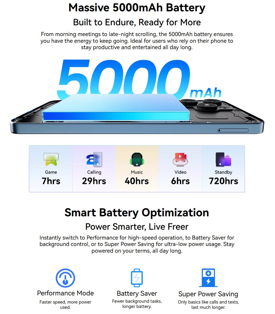 BLACKVIEW WAVE 9C LTE 6.56" BLUE,HD IPS 720x1612,4+64GB, T603 Octa Core 1.6GHz,8MP/13MP,5000mAh,Android 15