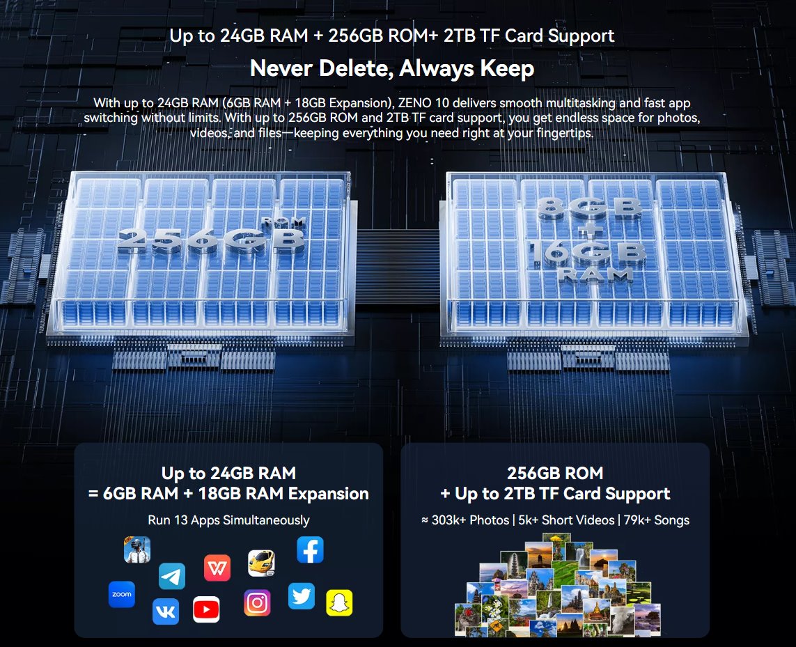 BLACKVIEW Zeno 10 5G SET 8GB/256GB 11",BLUE,IPS 1920x1080,Unisoc T765 Octa 2.3GHz,13MP/16MP camera,8800mAh,Andr 15